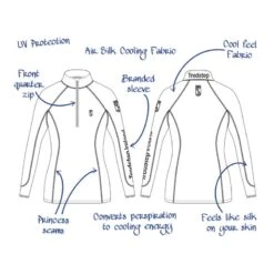 Tredstep Women's Futura Long Sleeve Sport Top - Blue Ribbon -Equestrian Supplies Sale 484207 800 800
