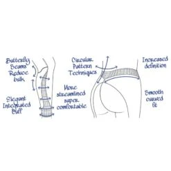 Tredstep Women's Nero II Full Seat Breeches - Blue Ribbon -Equestrian Supplies Sale 703628 800 800