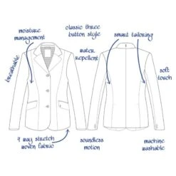 Tredstep Kids' Style Jr Jacket - Navy 9 Tredstep Kids' Style Jr Jacket - Navy -Equestrian Supplies Sale 704937 800 800